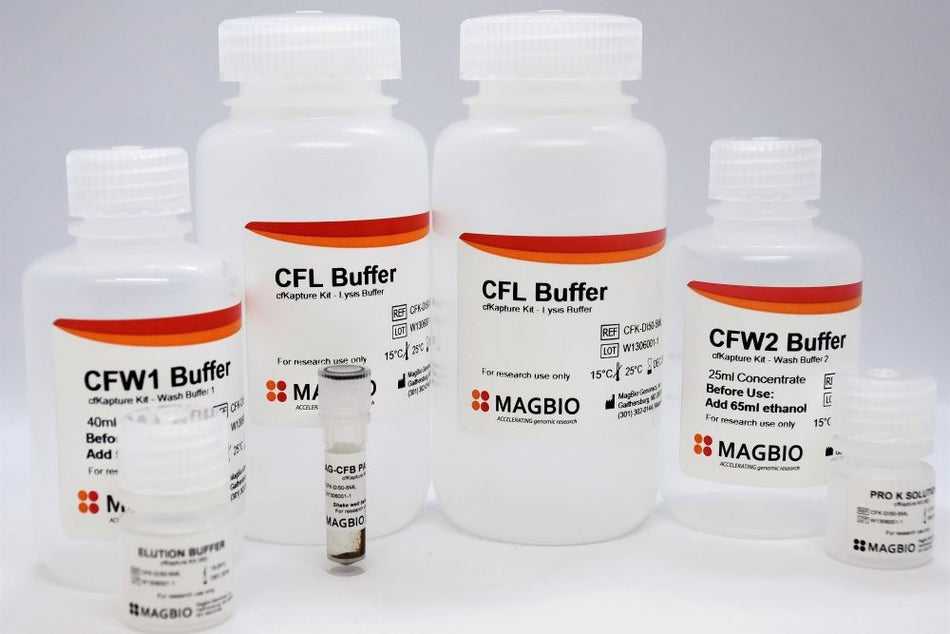 cfKapture Kit — extraction d'ADN circulant libre (cfDNA)